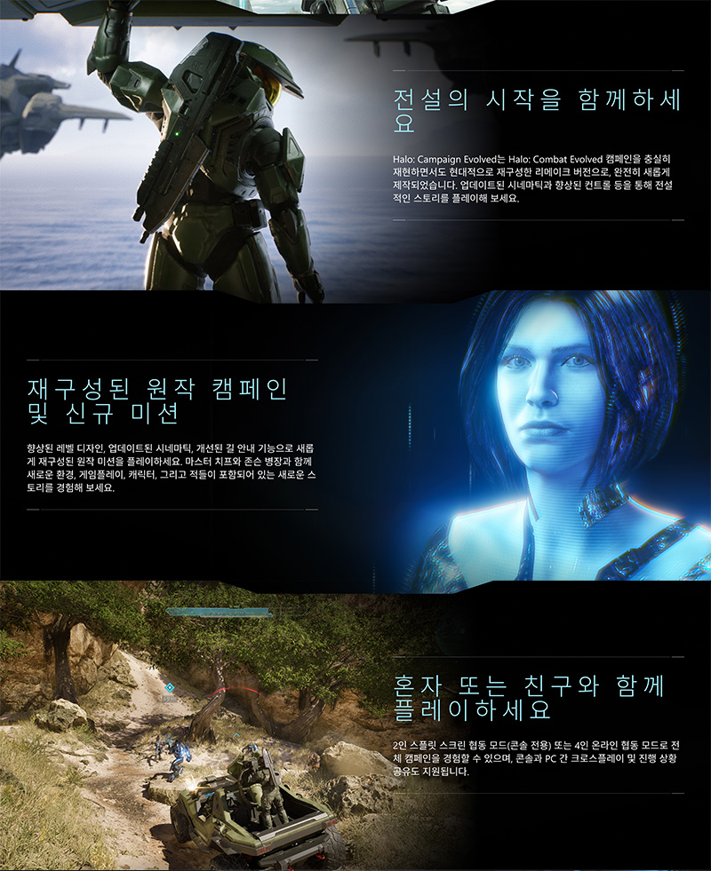 [PS5] Halo: Campaign Evolved